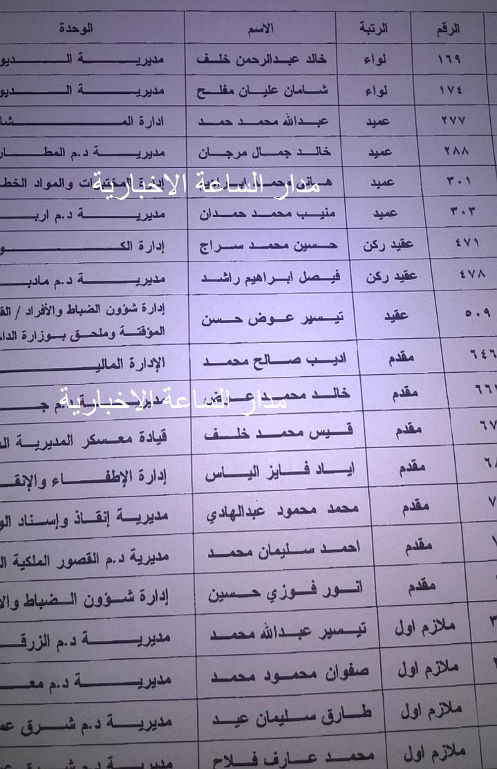 احالات إلى التقاعد في الدفاع المدني