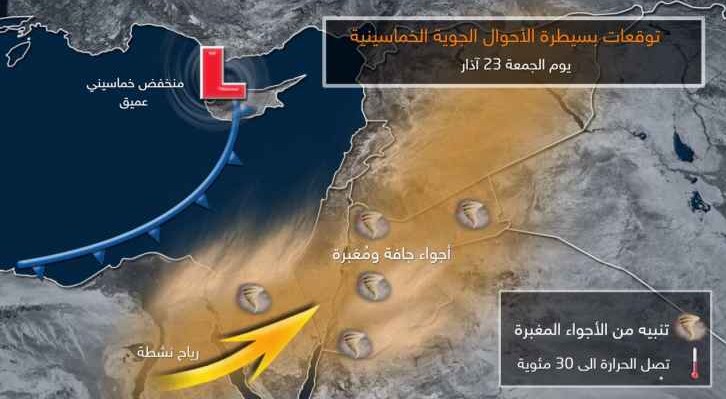 الجمعة القادمة .. منخفض خماسيني عميق