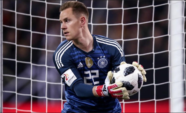 شكاوى وتحذيرات «خطيرة» لحراس المونديال