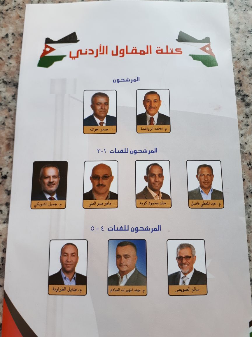 منكو يؤازر الرواشدة لمركز نقيب المقاولين