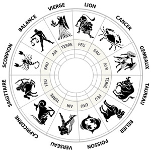 توقعات الأبراج ليوم 27 - 1