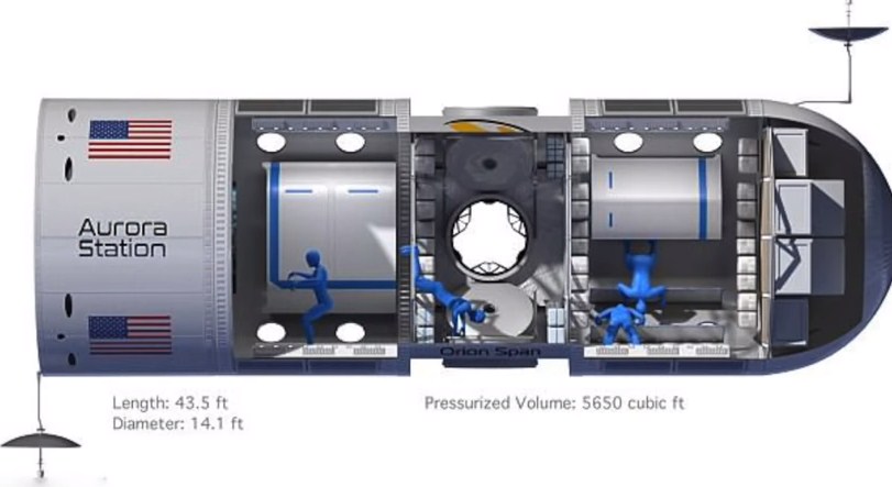 أول فندق فضائي في 2021 والرحلة
