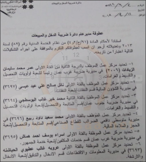 تشكيلات واسعة في ضريبة الدخل (أسماء)