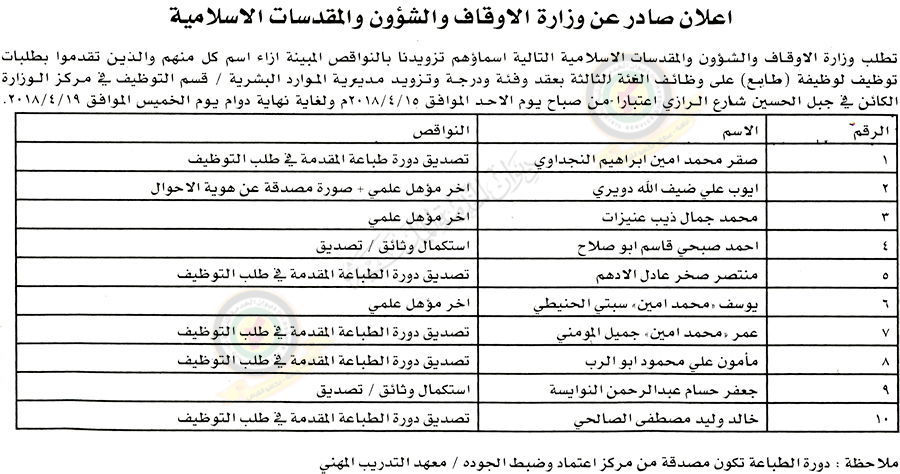 مدعوون للتعيين في ’الأوقاف‘ و’الضمان‘ (أسماء)