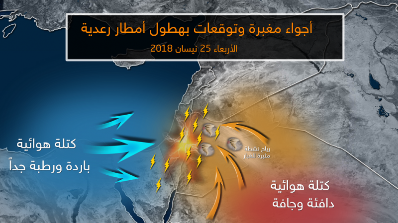 أجواء مغبرة وتوقعات بهطول أمطار رعدية