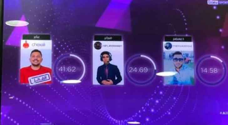 الأردني محمد علي ’الشكس‘ يفوز ببطولة