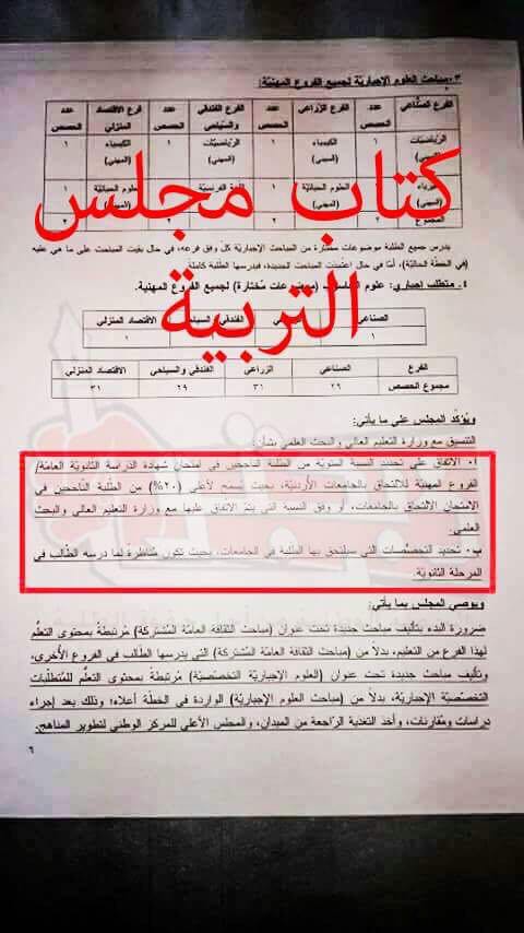ذبحتونا تكشف تناقضات قرارات وزارة التربية..