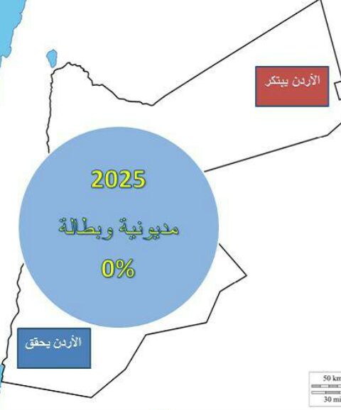الفرجات يكتب: «هاشميون أردن يبتكر ويحقق»