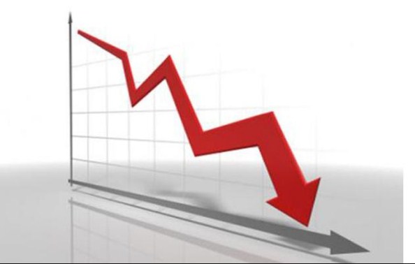 تراجع كميات الانتاج الصناعي خلال الثلث