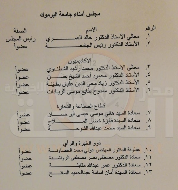 (أسماء) أعضاء مجالس أمناء الجامعات الرسمية