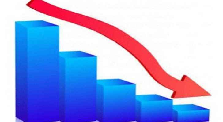 تراجع العجز بالميزان التجاري بنسبة 5%