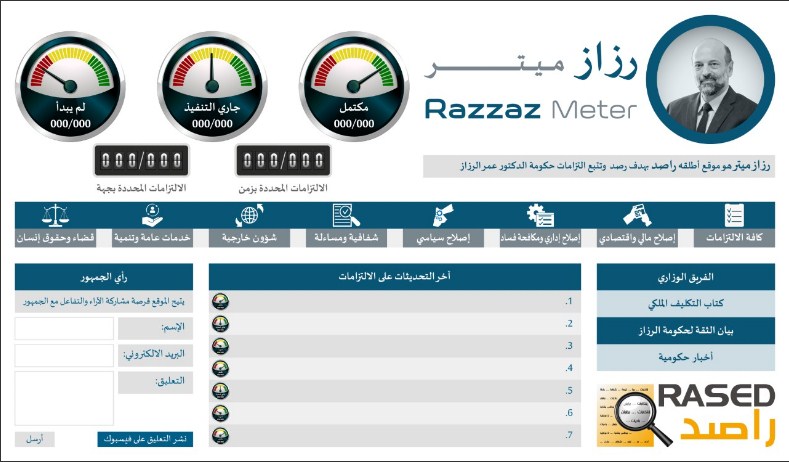 راصد يطلق «رزاز ميتر» لمراقبة أداء