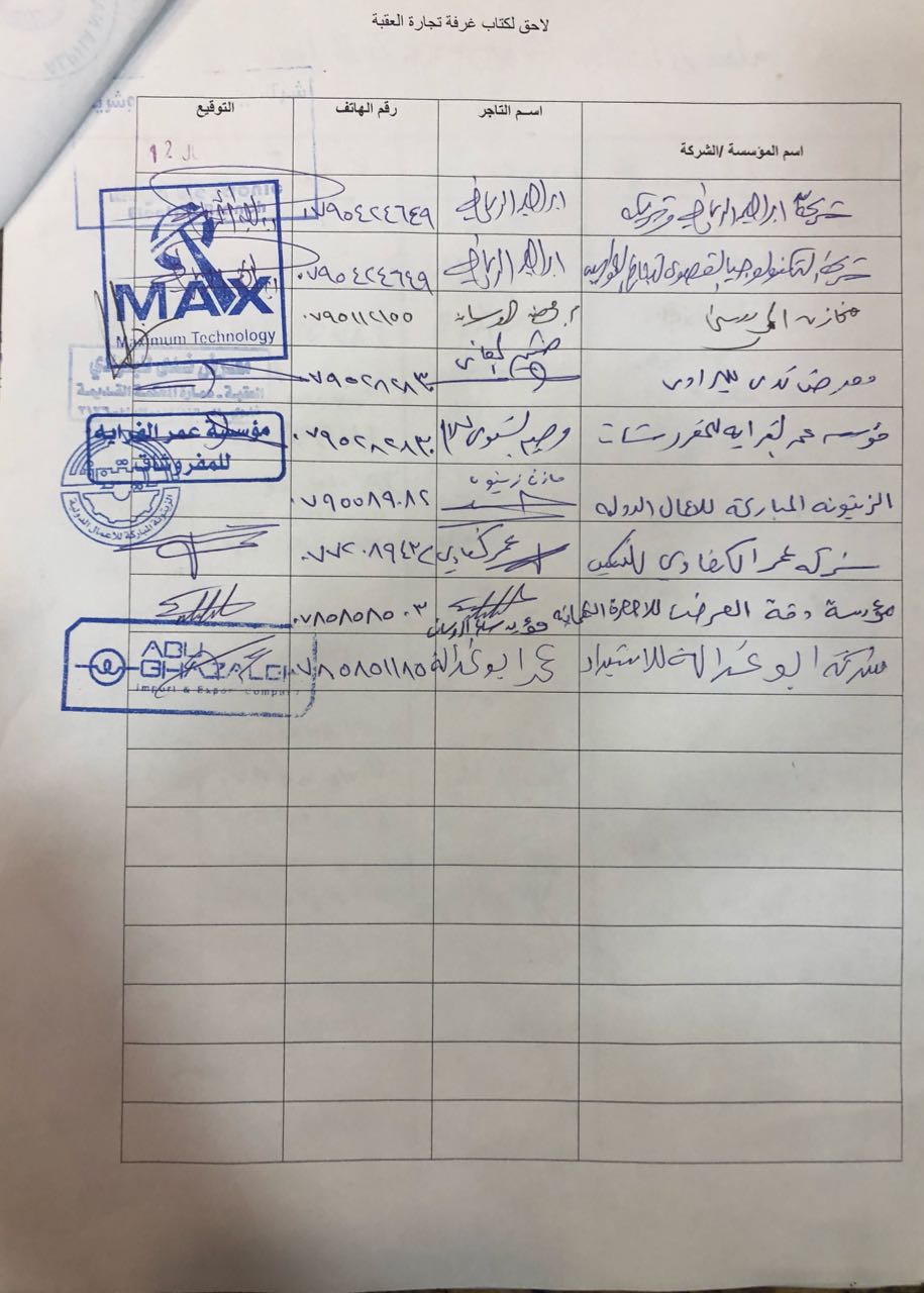 مستثمرون وتجار بالعقبة يطلبون اجتماعا طارئا: