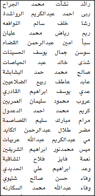 مدعوون لـ الامتحان التنافسي (أسماء)