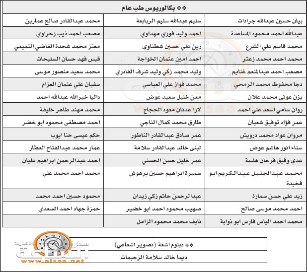 «الصحة» تدعو 47 طبيبا لاستكمال إجراءات