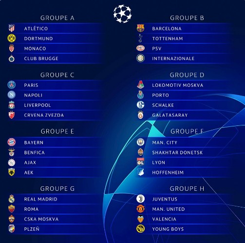 مواجهات نارية في دوري أبطال أوروبا