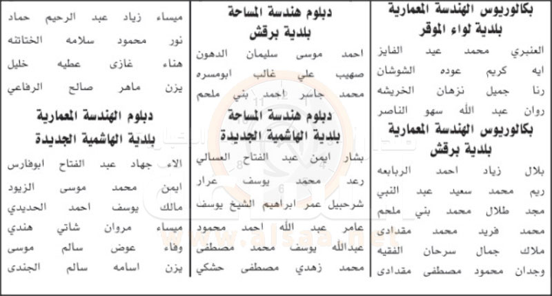 16 بلدية تدعو إلى امتحان تنافسي