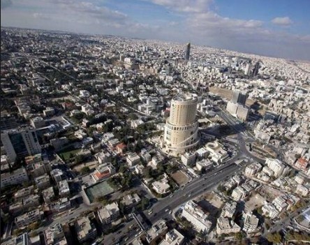 أين حلّت العاصمة عمّان بين المدن