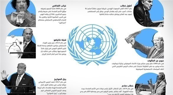 خطابات لا تنسى بالجمعية العامة للأمم