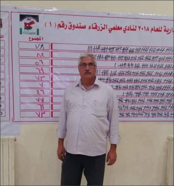 يزن بطاينة.. مبروك الهيئة الادارية لنادي