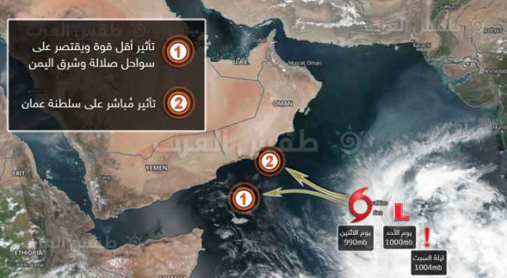 توقعات بتشكل اعصار قد يهدد بعض