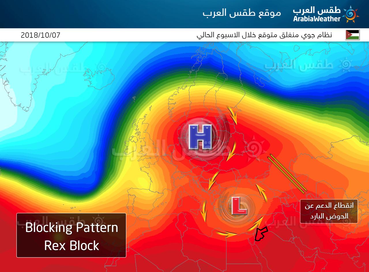 عدة أسباب تجعل من فرص الأمطار