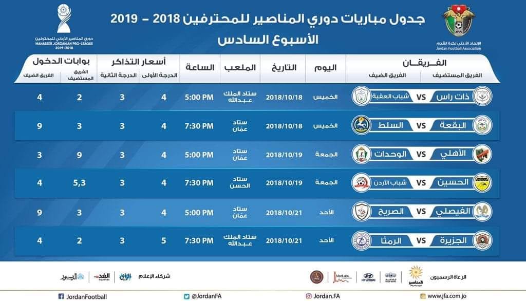 دوري المحترفين يستأنف غدا بإقامة مباراتين
