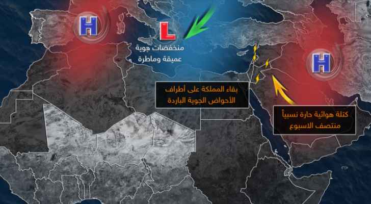 تعرف على النشرة الجوية المتوقعة لهذا