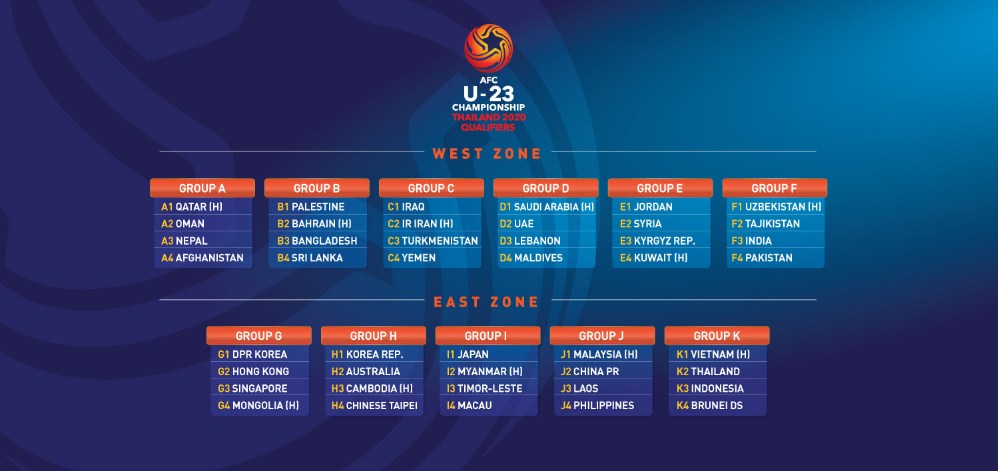 منتخبنا الوطني بجانب سوريا والكويت وقيرغستان