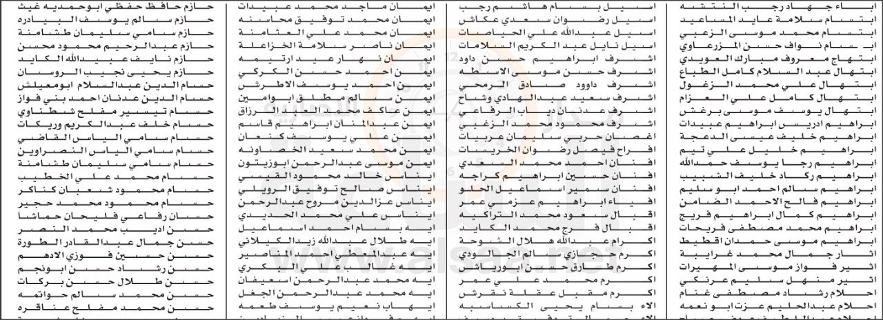 «الزراعيين» تدعو مئات المهندسين للمثول أمام