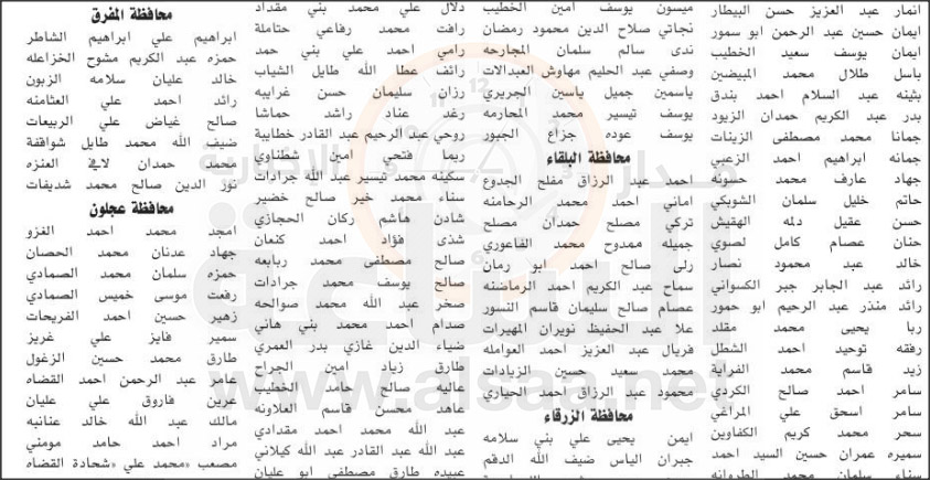 مدعوون لامتحان تنافسي لوظيفة وكيل إدارة