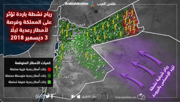 الاثنين .. رياح نشطة باردة تؤثر