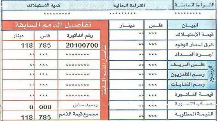 كيف تحصل الحكومة ’الملايين‘ من ’فلس