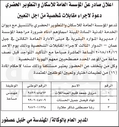مدعوون للتوظيف ومقابلات (أسماء)