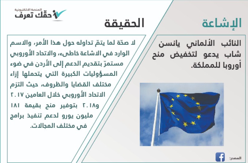 الحكومة توضح حقيقة تخفيض المنح الأوروبية