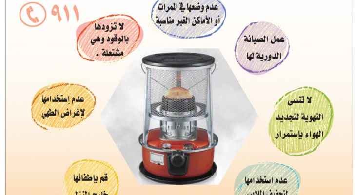 الدفاع المدني يطلق حملة توعوية للاستخدام