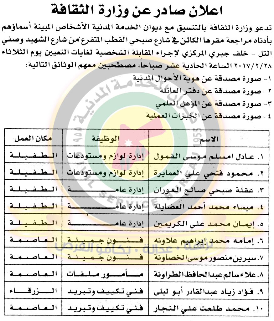 مدعوون للتعيين والمقابلة.. وشواغر في وزارات