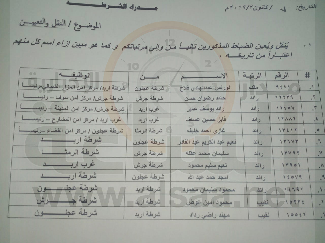 تنقلات وتعيينات لمدراء شرطة في إربد