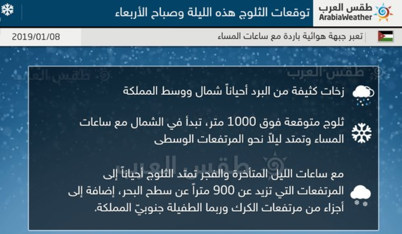 آخر التحديثات الجوية حتى مساء الثلاثاء