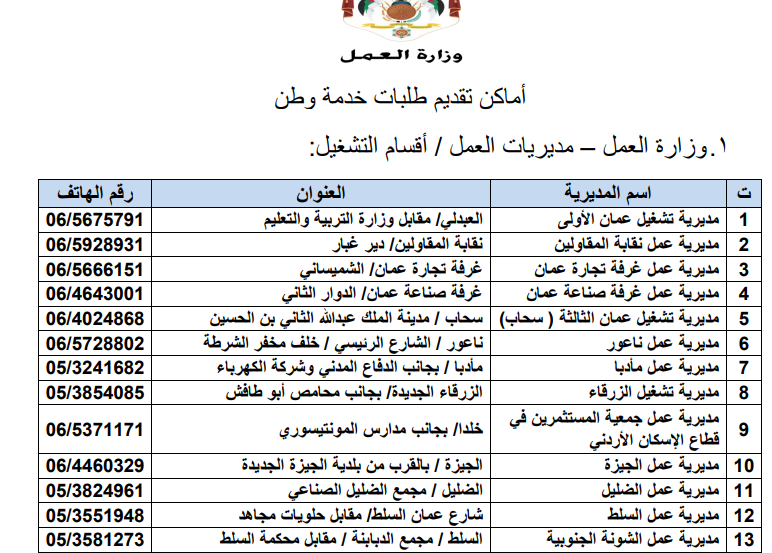 بدء إستقبال طلبات الإنتساب لبرنامج ’خدمة