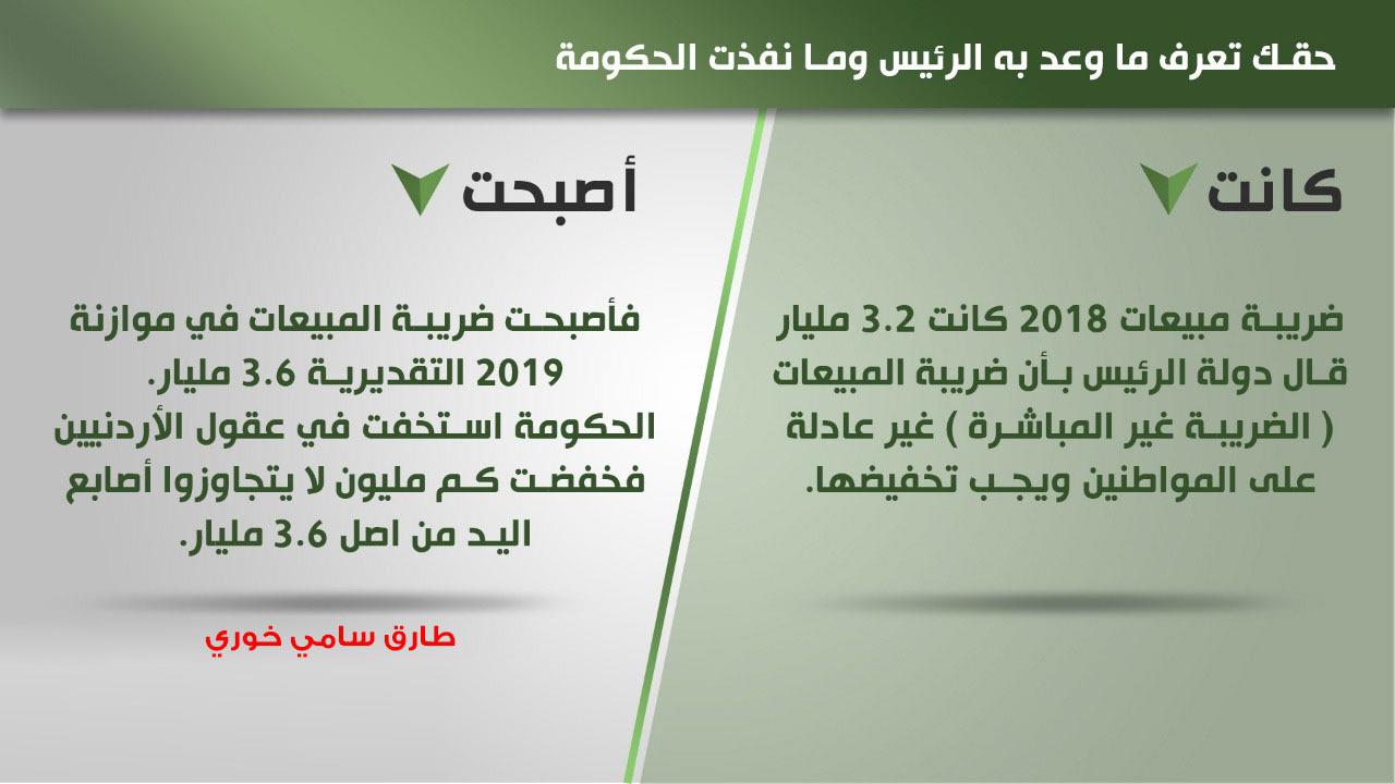 النائب خوري للأردنيين: حقك تعرف ماذا