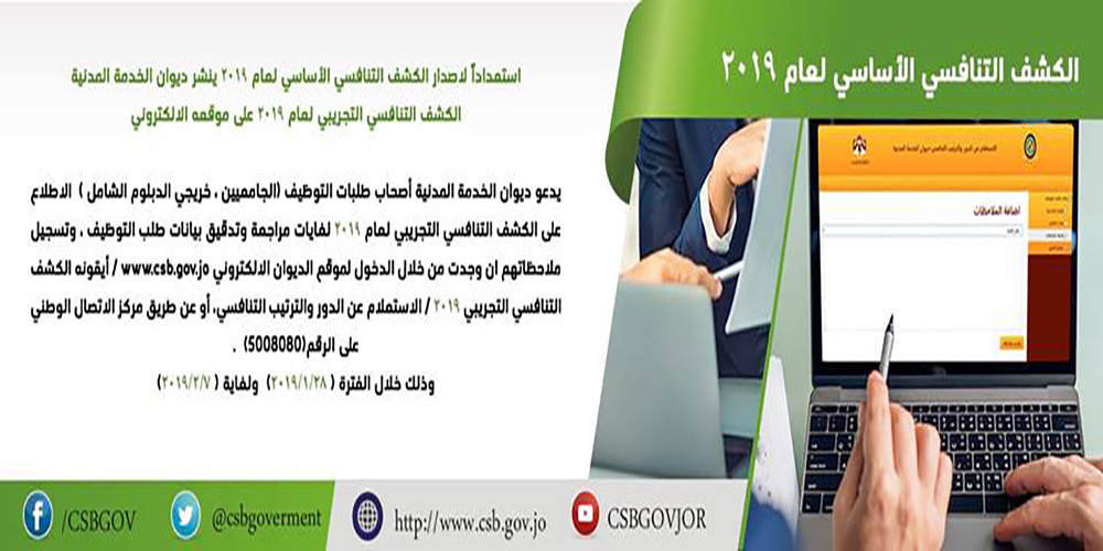 ’الخدمة المدنية‘ ينشر الكشف التنافسي التجريبي