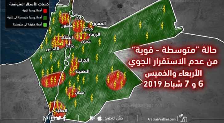 الأربعاء والخميس .. حالة قوية من