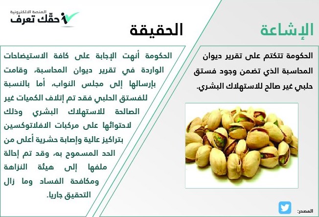 الحكومة: إتلاف الفستق الحلبي الوارد في