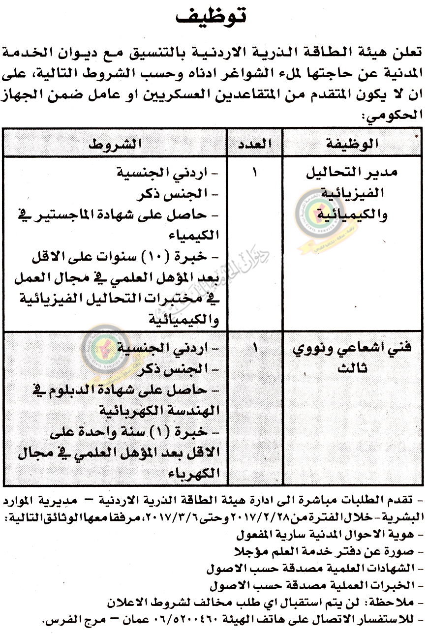 شواغر في وزارات ومؤسسات حكومية (أسماء)