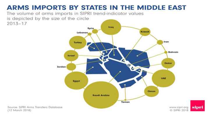 من هي الدولة التي وصفت بـ