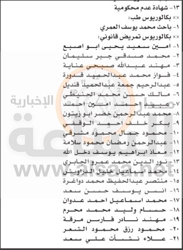 لاستكمال اجراءات التوظيف في مستشفى الأمير