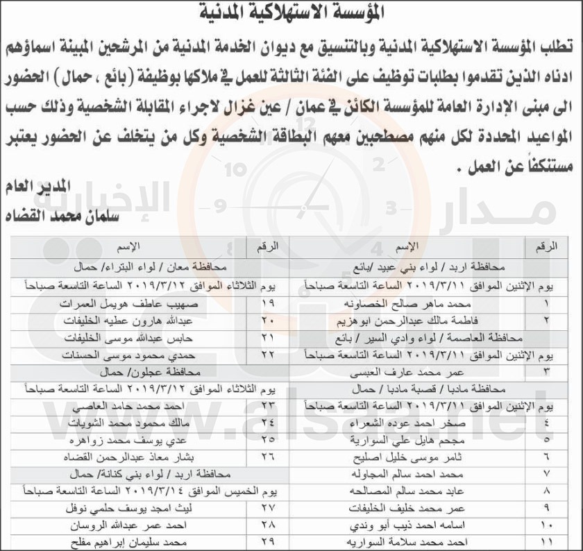 مدعوون للتعيين في المؤسسة الاسهلاكية (أسماء)