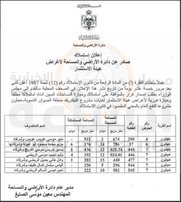 منير عويس.. إعلان استملاك بالتزامن مع