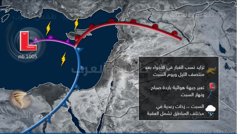 السبت: البداية الفعلية للمنخفض الجوي من